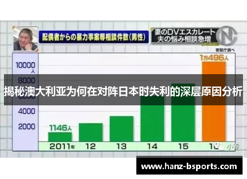 揭秘澳大利亚为何在对阵日本时失利的深层原因分析