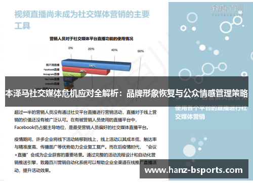 本泽马社交媒体危机应对全解析:品牌形象恢复与公众情感管理策略 本泽马社交媒体危机应对全解析:品牌形象恢复与公众情感管理策略