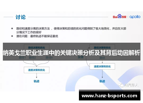 纳英戈兰职业生涯中的关键决策分析及其背后动因解析 纳英戈兰职业生涯中的关键决策分析及其背后动因解析