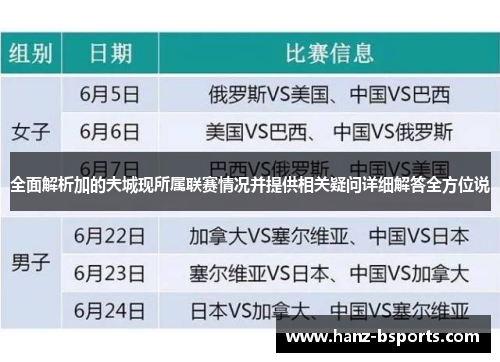 全面解析加的夫城现所属联赛情况并提供相关疑问详细解答全方位说