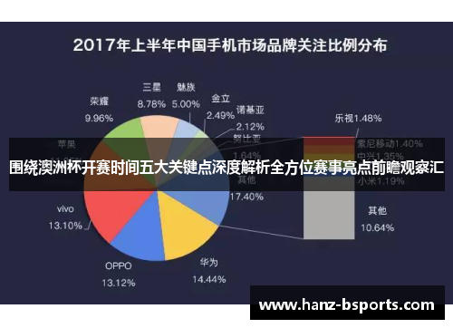 围绕澳洲杯开赛时间五大关键点深度解析全方位赛事亮点前瞻观察汇 围绕澳洲杯开赛时间五大关键点深度解析全方位赛事亮点前瞻观察汇