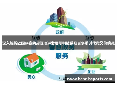 深入解析欧国联赛的起源演进发展规则体系及其多重时代意义价值观 深入解析欧国联赛的起源演进发展规则体系及其多重时代意义价值观