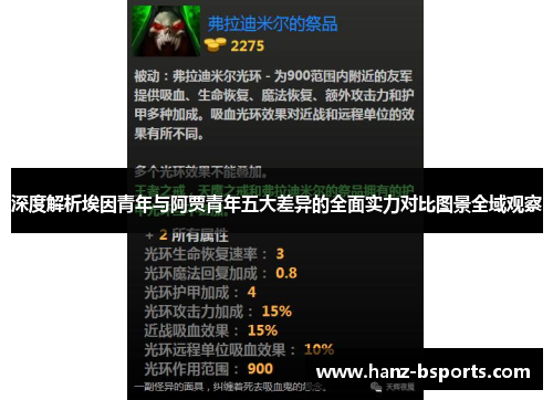 深度解析埃因青年与阿贾青年五大差异的全面实力对比图景全域观察 深度解析埃因青年与阿贾青年五大差异的全面实力对比图景全域观察