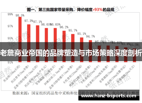 老詹商业帝国的品牌塑造与市场策略深度剖析 老詹商业帝国的品牌塑造与市场策略深度剖析