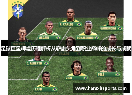 足球巨星辉煌历程解析从崭露头角到职业巅峰的成长与成就 足球巨星辉煌历程解析从崭露头角到职业巅峰的成长与成就