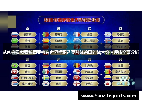 从防守贡献看穆西亚拉在世界杯预选赛对阵德国的战术价值评估全面分析