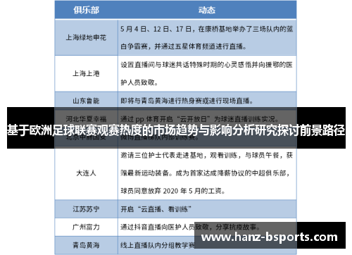 基于欧洲足球联赛观赛热度的市场趋势与影响分析研究探讨前景路径