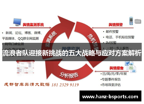 流浪者队迎接新挑战的五大战略与应对方案解析 流浪者队迎接新挑战的五大战略与应对方案解析