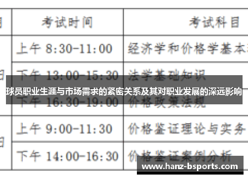球员职业生涯与市场需求的紧密关系及其对职业发展的深远影响