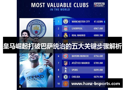 皇马崛起打破巴萨统治的五大关键步骤解析